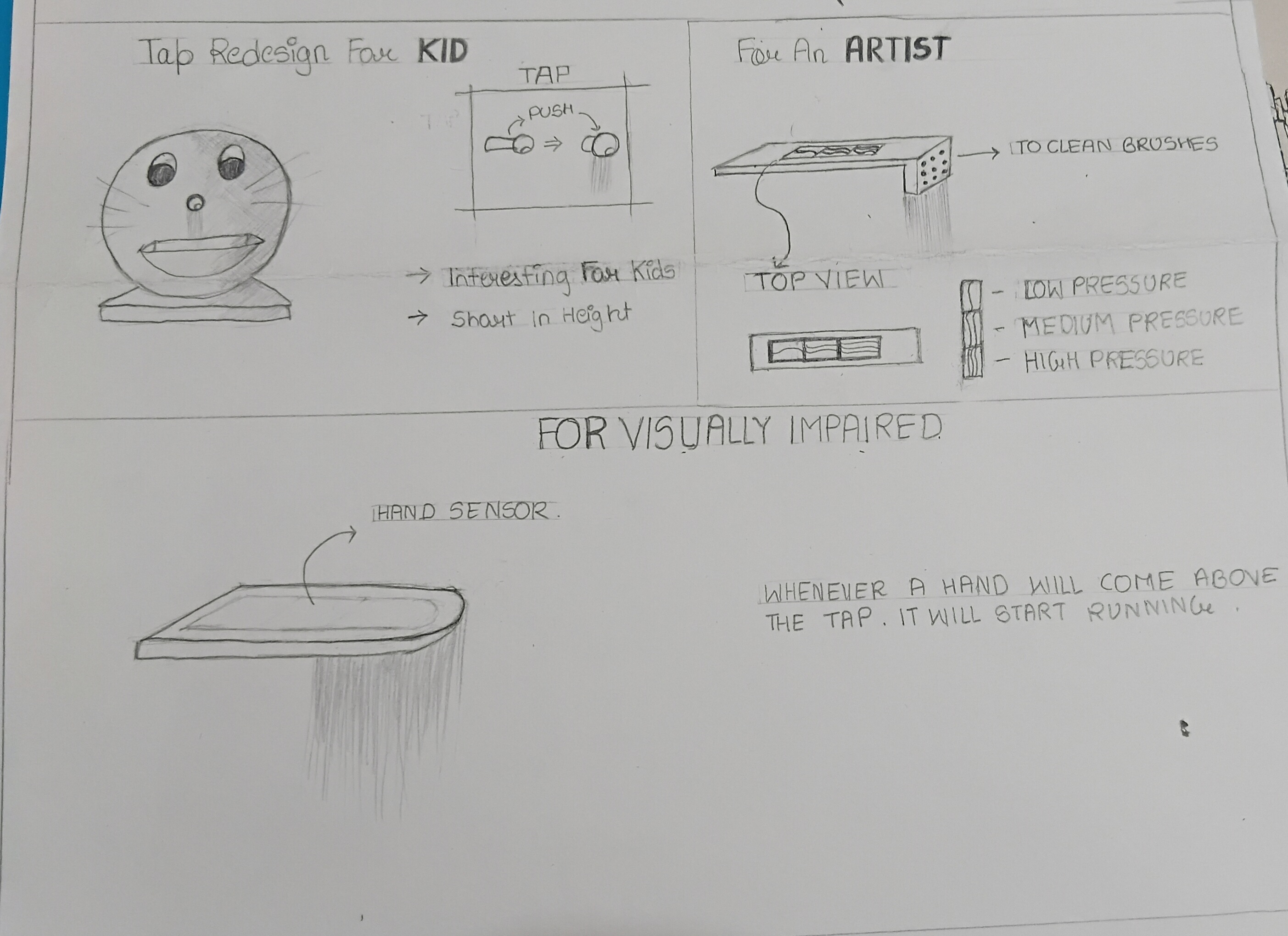Student sketch for NID 2022 Part B “Tap Redesign for Different Users” by lakshmipawar.