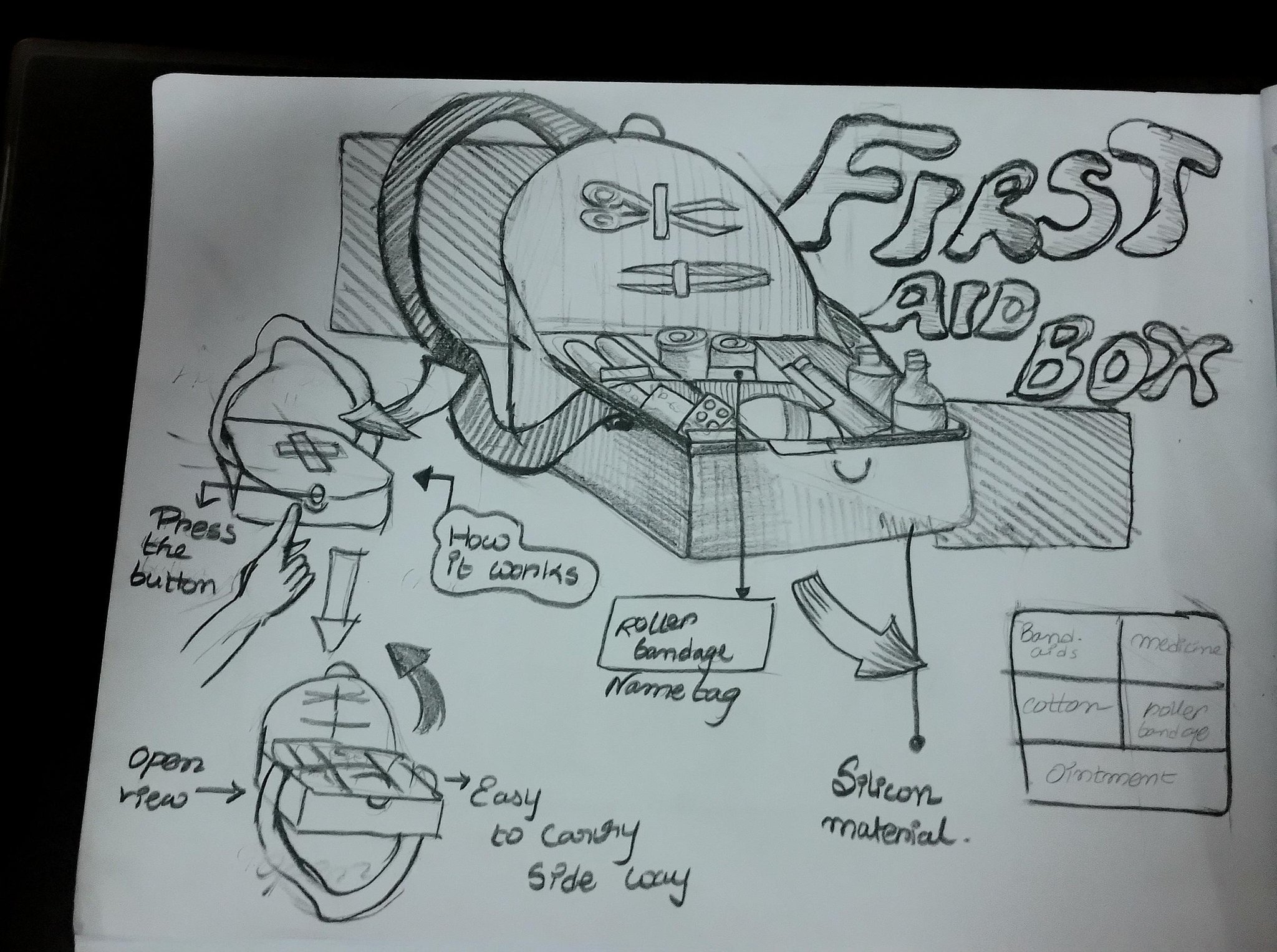 Student sketch for the practice prompt “Emergency First Aid Box”.