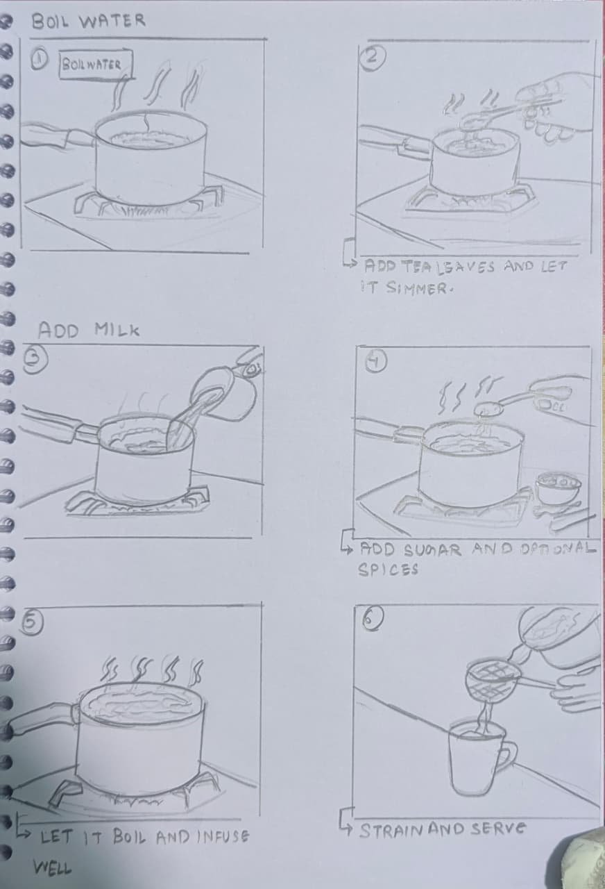 Student sketch for NID 2021 Part B “Making Tea in Six Steps”.