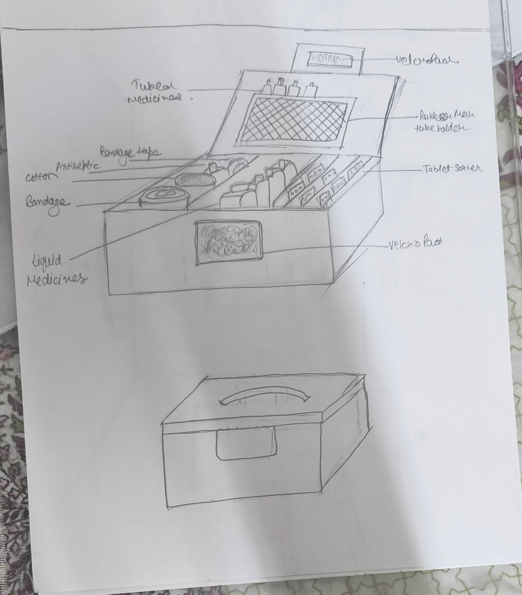 Student sketch for the practice prompt “Emergency First Aid Box” by User.