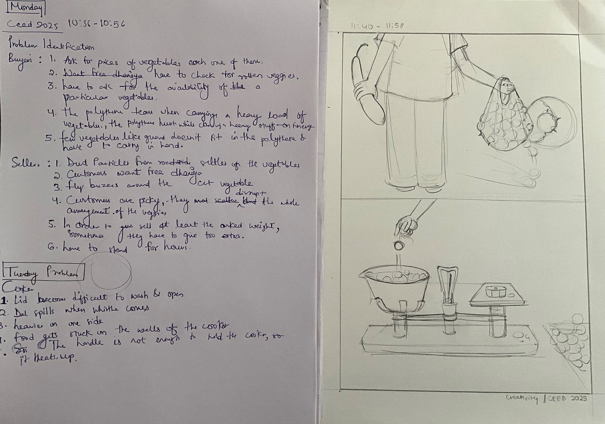 Student sketch for CEED 2025 Part B Question 5 (Problem Identification).
