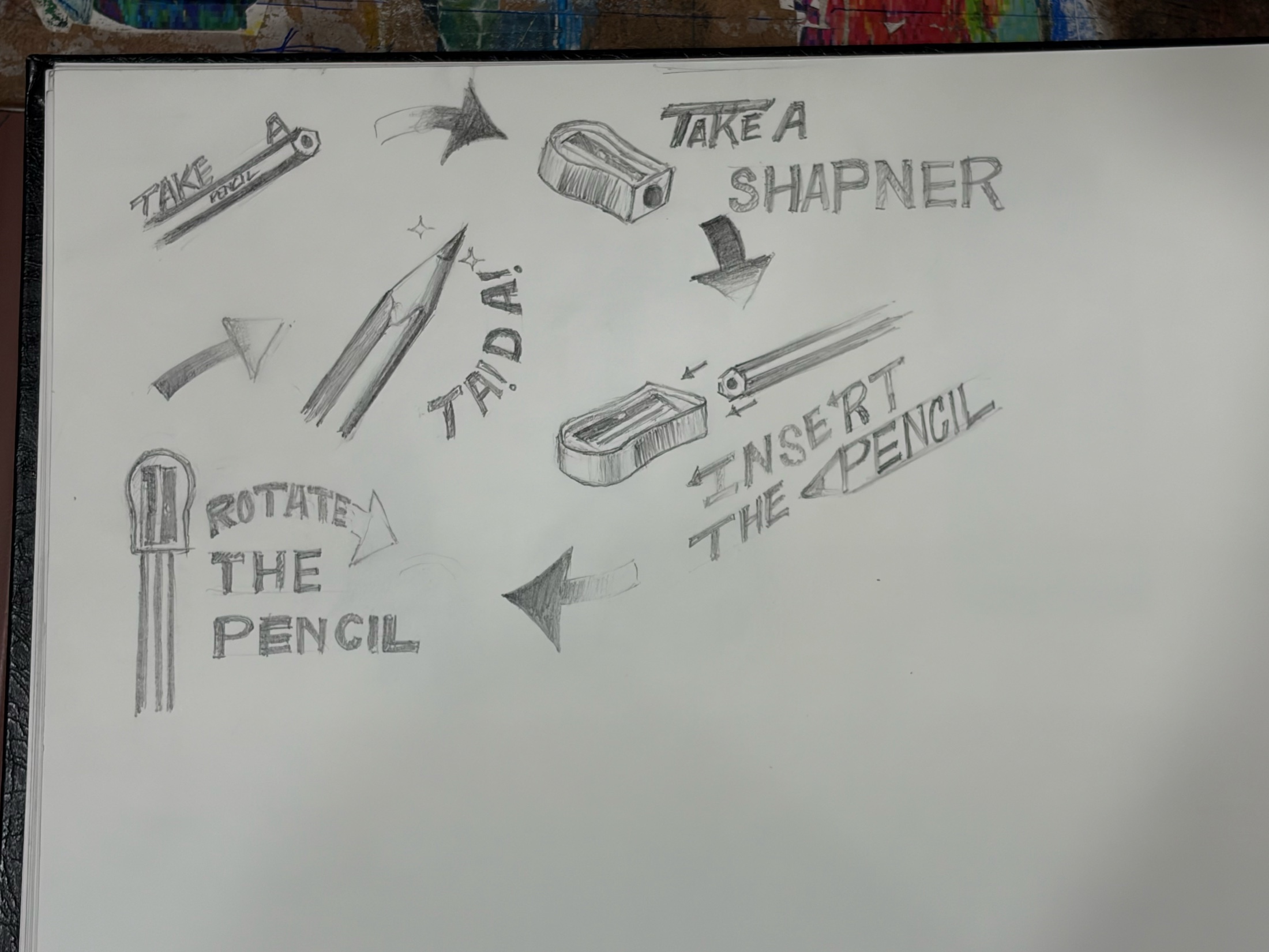 Student sketch for NID 2023 Part B “Visual Instruction Manual”.