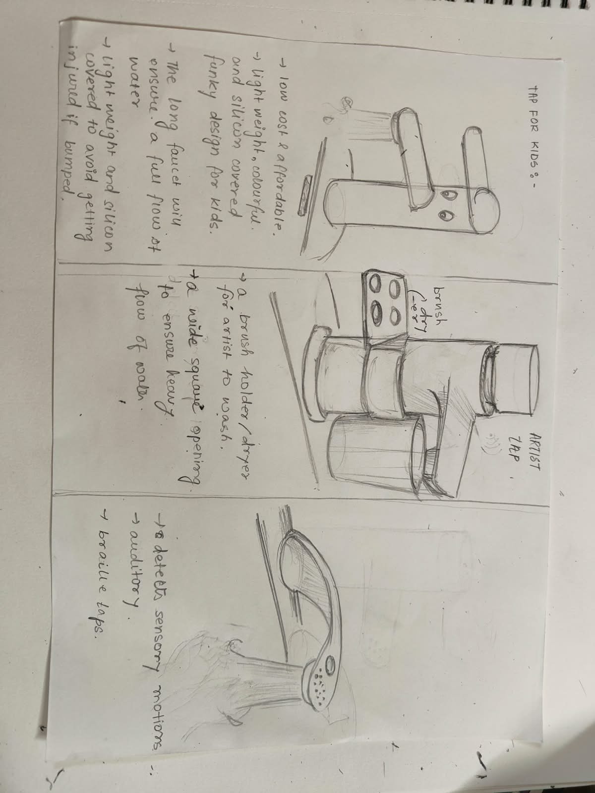 Student sketch for NID 2022 Part B “Tap Redesign for Different Users” by A_pa.