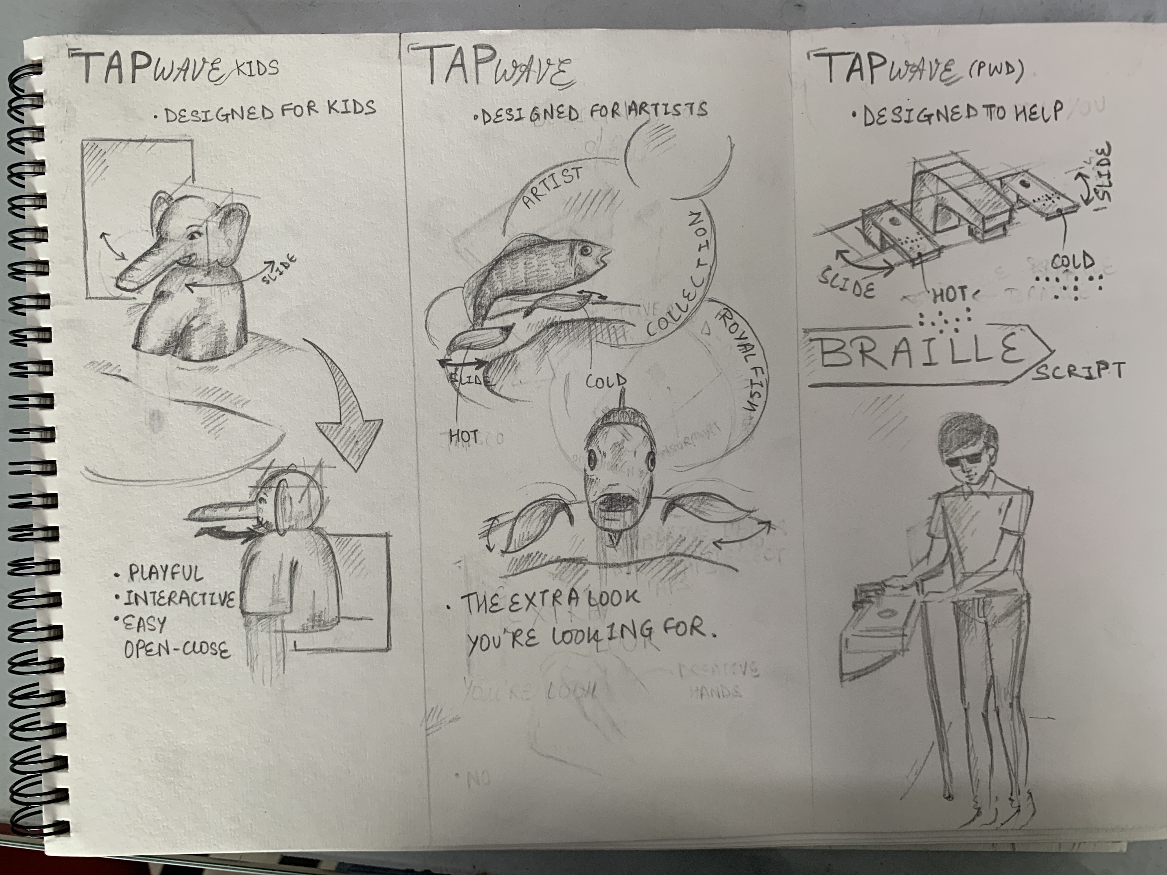 Student sketch for NID 2022 Part B “Tap Redesign for Different Users” by Saanvi Gupta.