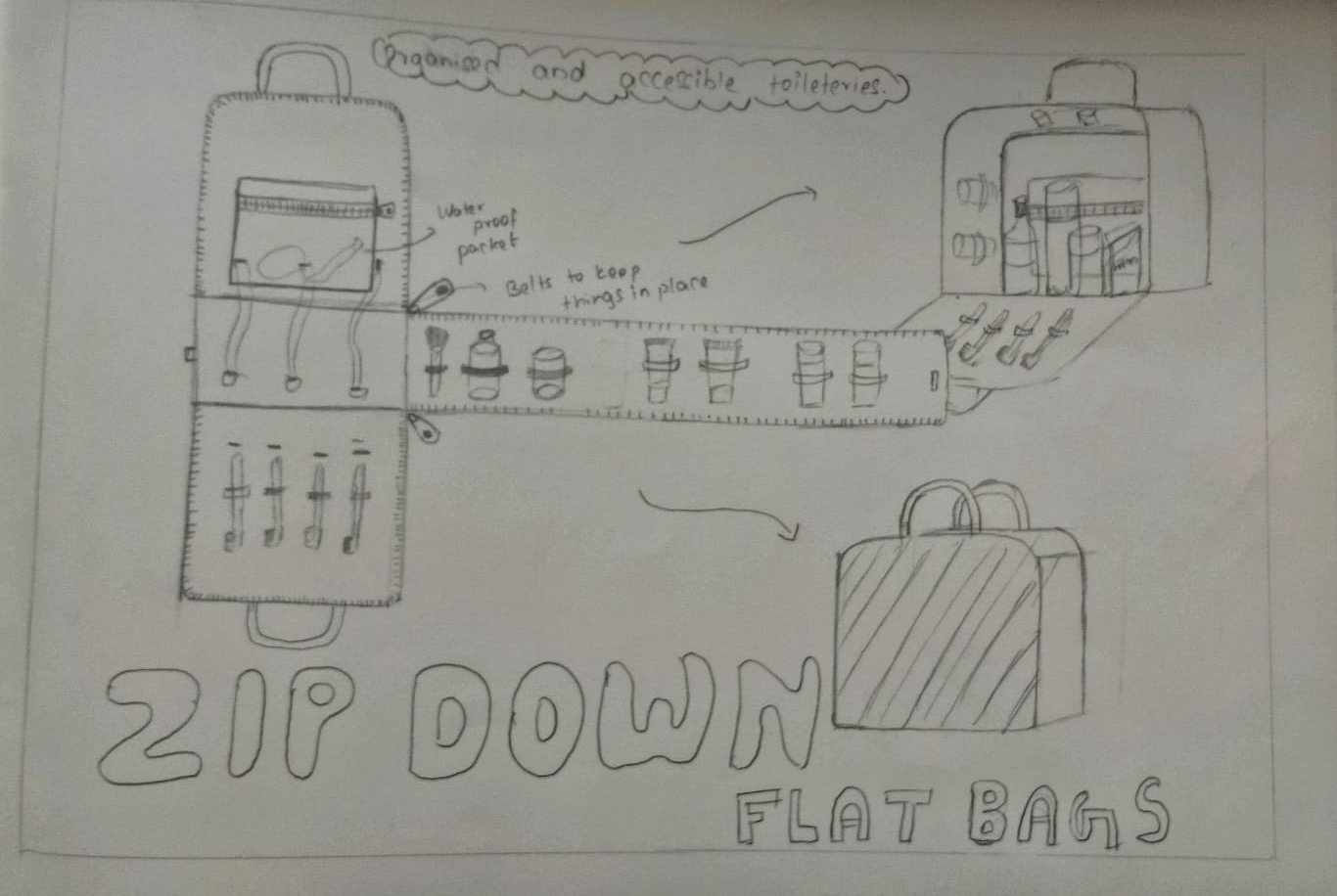 Student sketch for UCEED 2026 Part B Question 2 (Product Design) by Prithika.