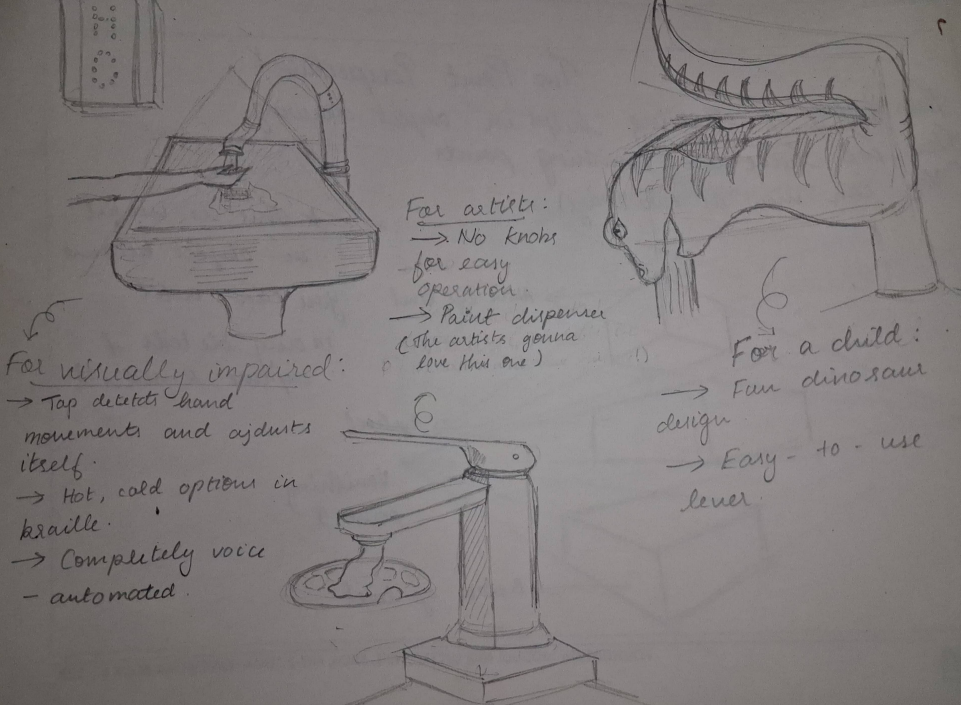 Student sketch for NID 2022 Part B “Tap Redesign for Different Users”.