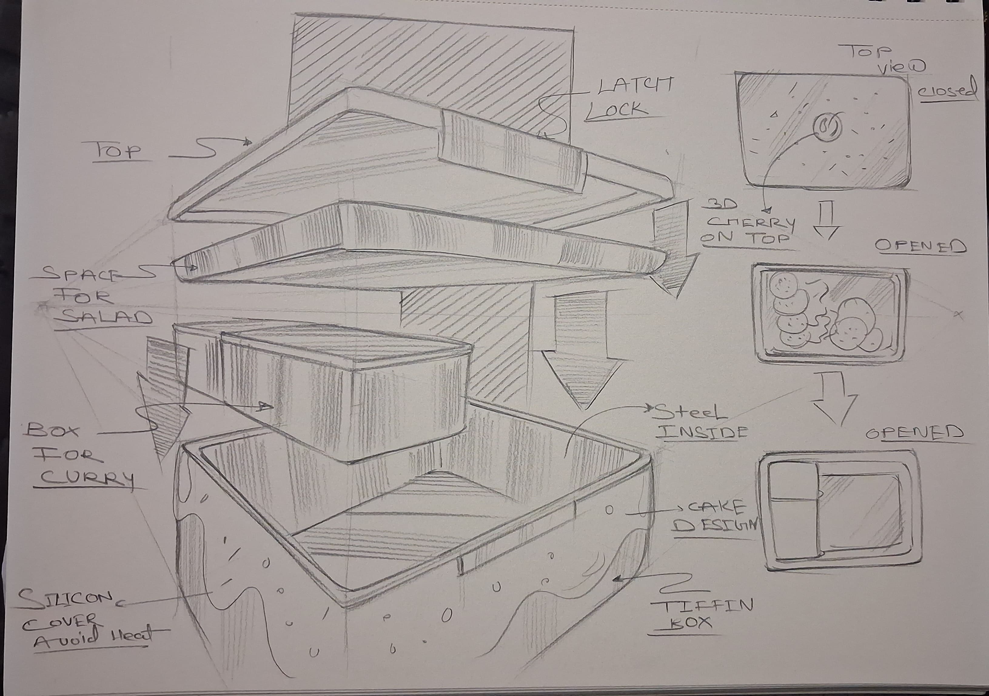 Student sketch for UCEED 2024 Part B Question 2 (Product Design) by Saee s.