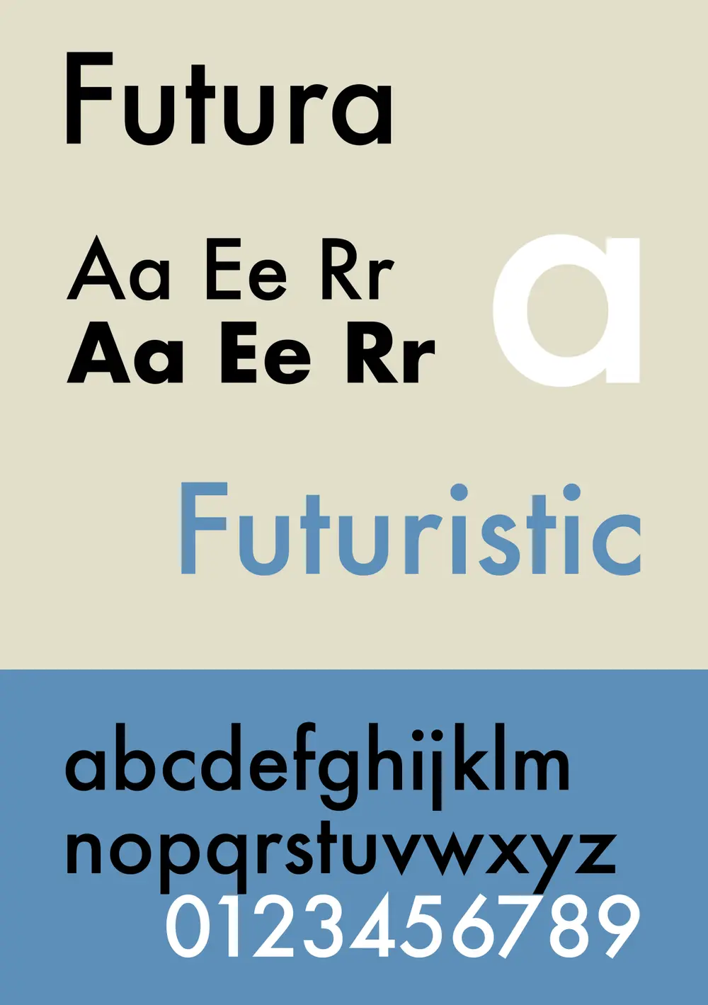 A type specimen of Futura, showing the name Futura, the letters A, E and R in regular and bold, the word Futuristic in blue, and the full lowercase alphabet and numbers.
