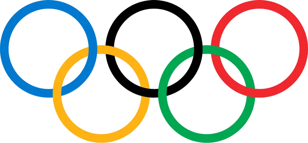 Five interlocking rings in two rows on white, blue, black and red on top and yellow and green below.