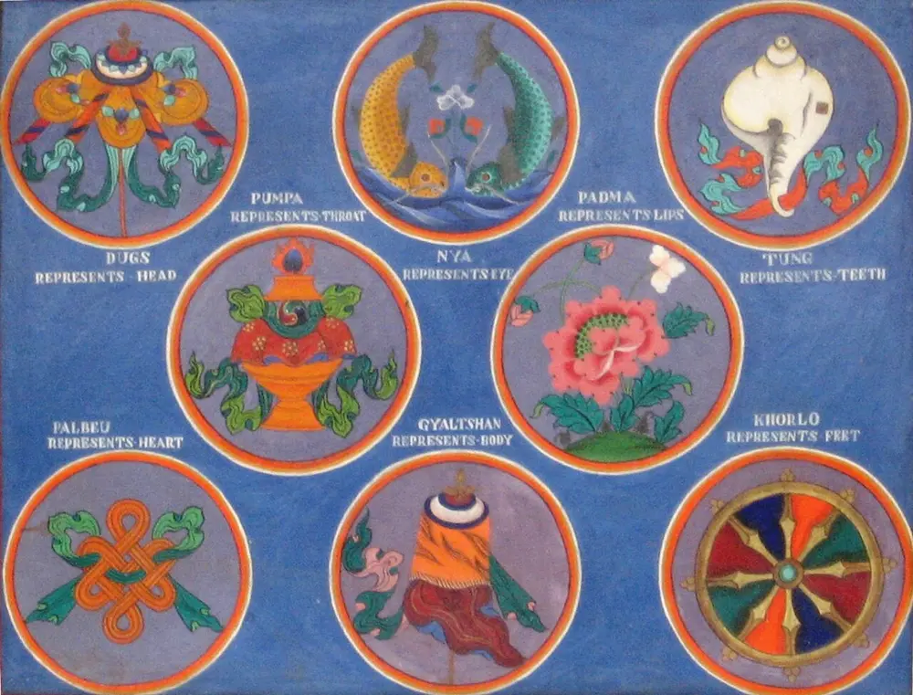 A blue painted wall with eight round panels, each showing one symbol: a parasol, a pair of fish, a white conch, a treasure vase, a lotus, an endless knot, a victory banner and a wheel, with their Tibetan names written below.