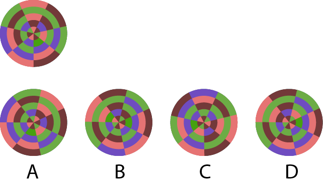 Which option(s) is/are simple rotations of the figure given below?