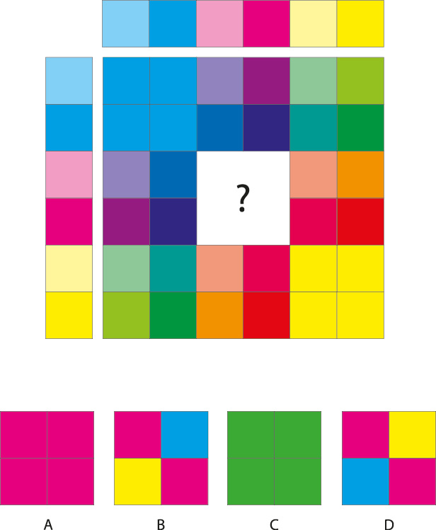 Which option will replace the question mark?