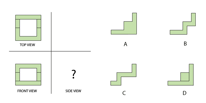 Shown on the left are the front and top views of a 3D object. Which option(s) can be the side view?