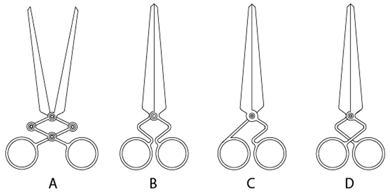 Some configurations for the pair of scissors are shown below. If concentric circles represent hinges, which of the options will work?
