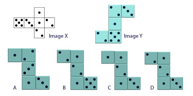 Image X represents the six faces of a cube. Image Y shows a composition using five such cubes. What could be the rear view of the shown composition?