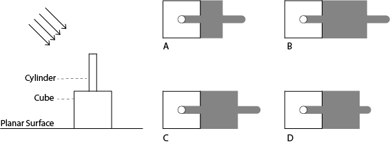Image on the left shows a cylinder kept on the top of a cube. Height of the cylinder and side of the cube are equal. Parallel rays of light are falling on them at an angle of 45 degree. Which option shows the correct shadow?