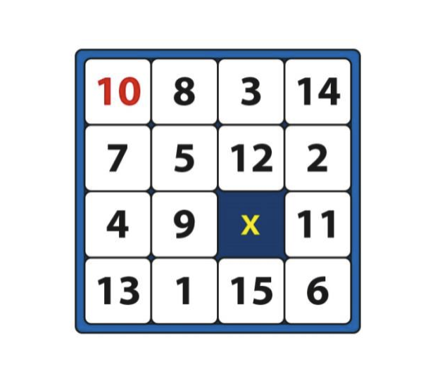 Shown below is a number puzzle. Only one piece can be slided horizontally or vertically in one move. What is the least number of moves required to bring the piece with number 10 to the empty position x?