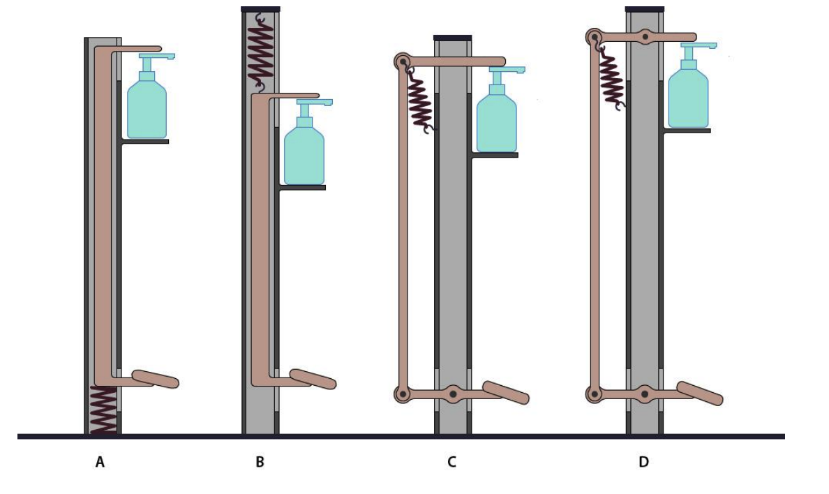 The options show schematics of four different versions of a foot operated hand sanitizer dispenser. Which schematic(s) will work as intended?