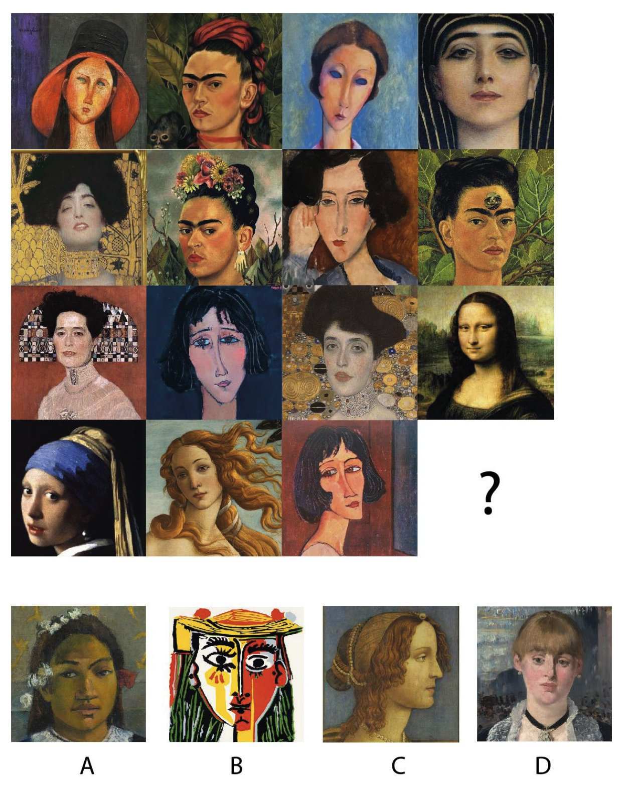 A 4x4 grid of portrait paintings is shown, each row featuring works by a different artist. Identify the missing painting that should replace the question mark in the bottom-right position.