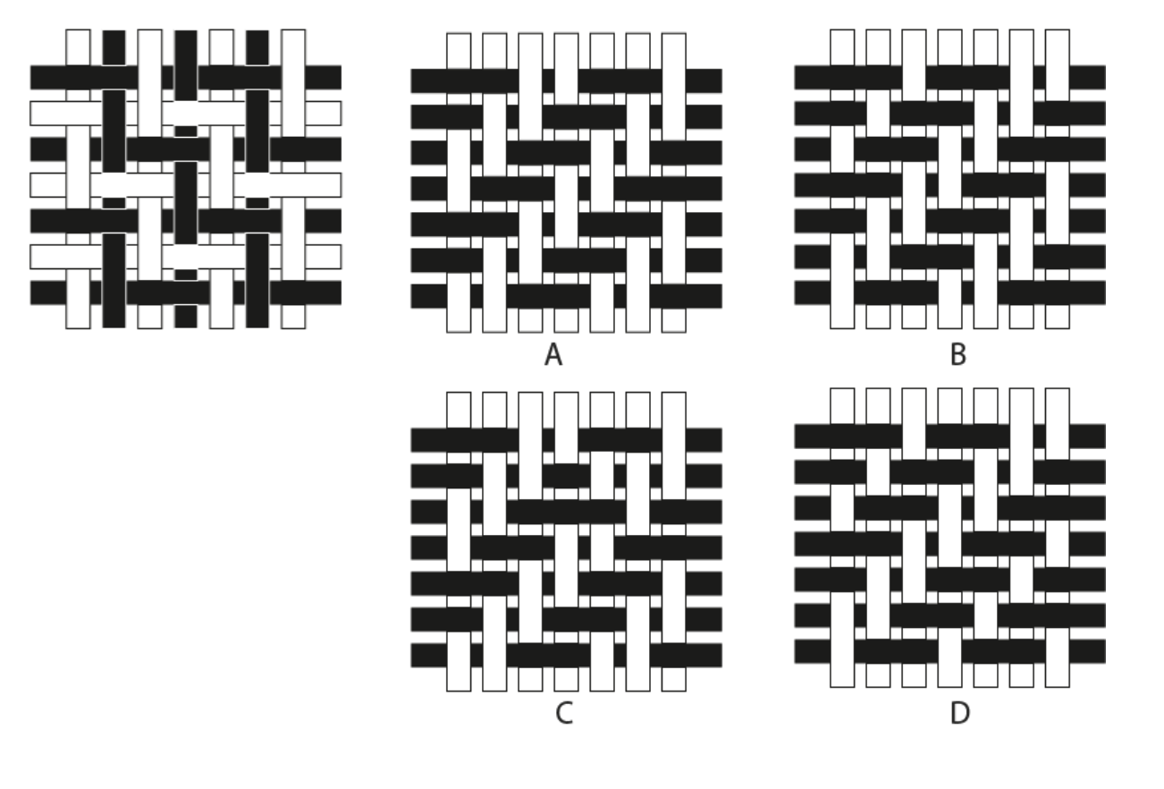 The figure on the left was made using white and black ribbons. If all black ribbons in vertical direction are replaced by white and all white ribbons in horizontal direction are replaced by black, then find out the resulting figure.