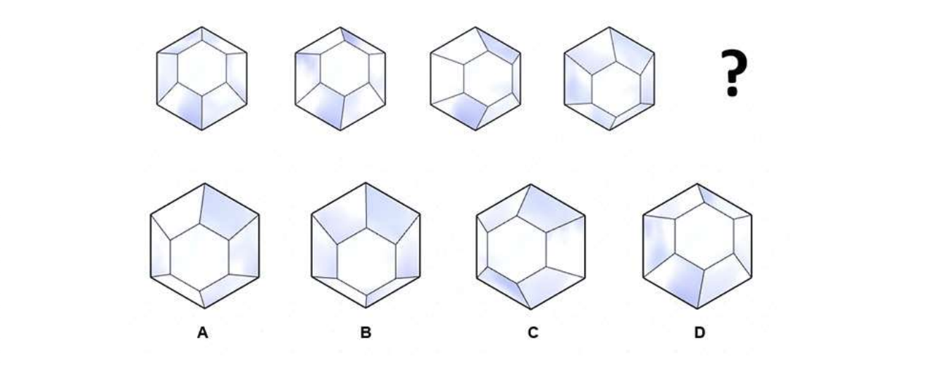 Which option will replace the question mark? (A sequence of rotating hexagonal gem/crystal shapes is shown)