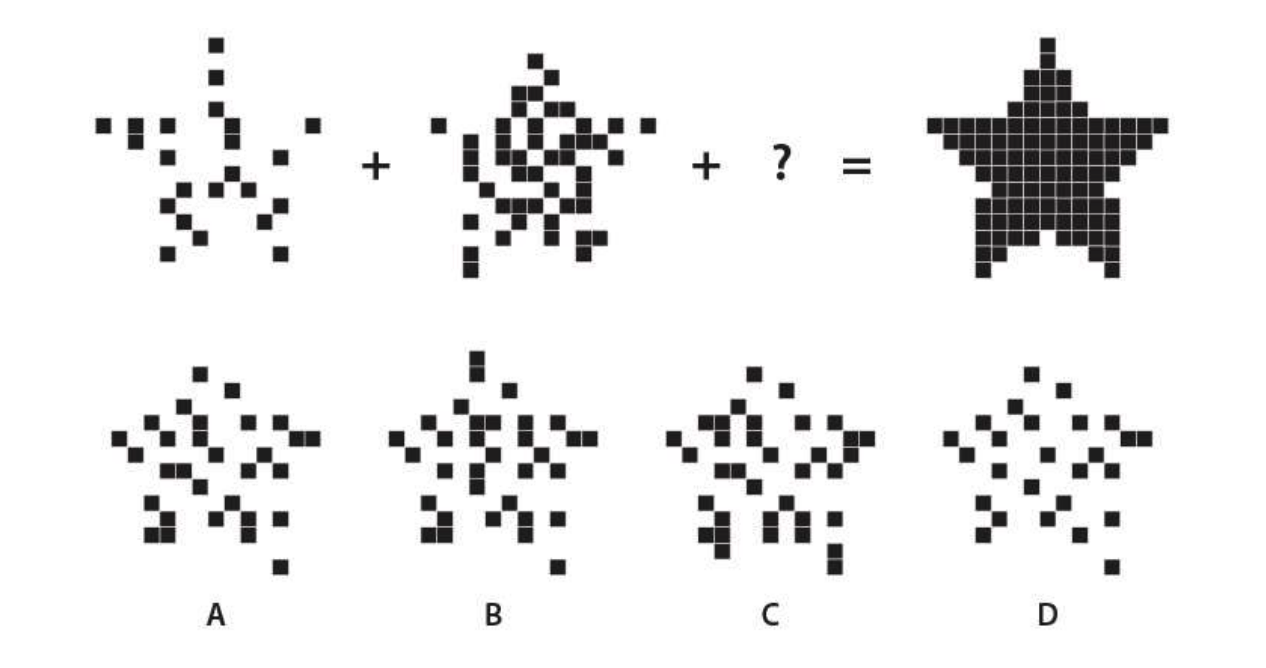 Which option will replace the question mark?