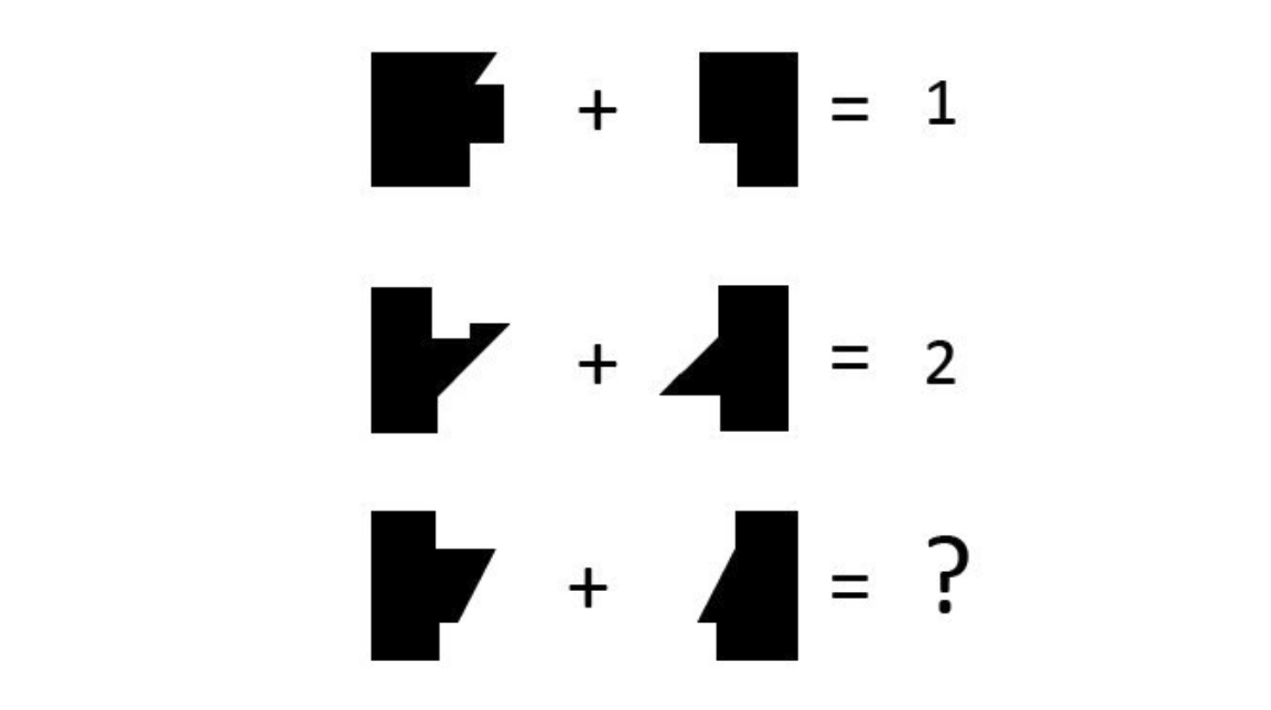 Which option will replace the question mark?