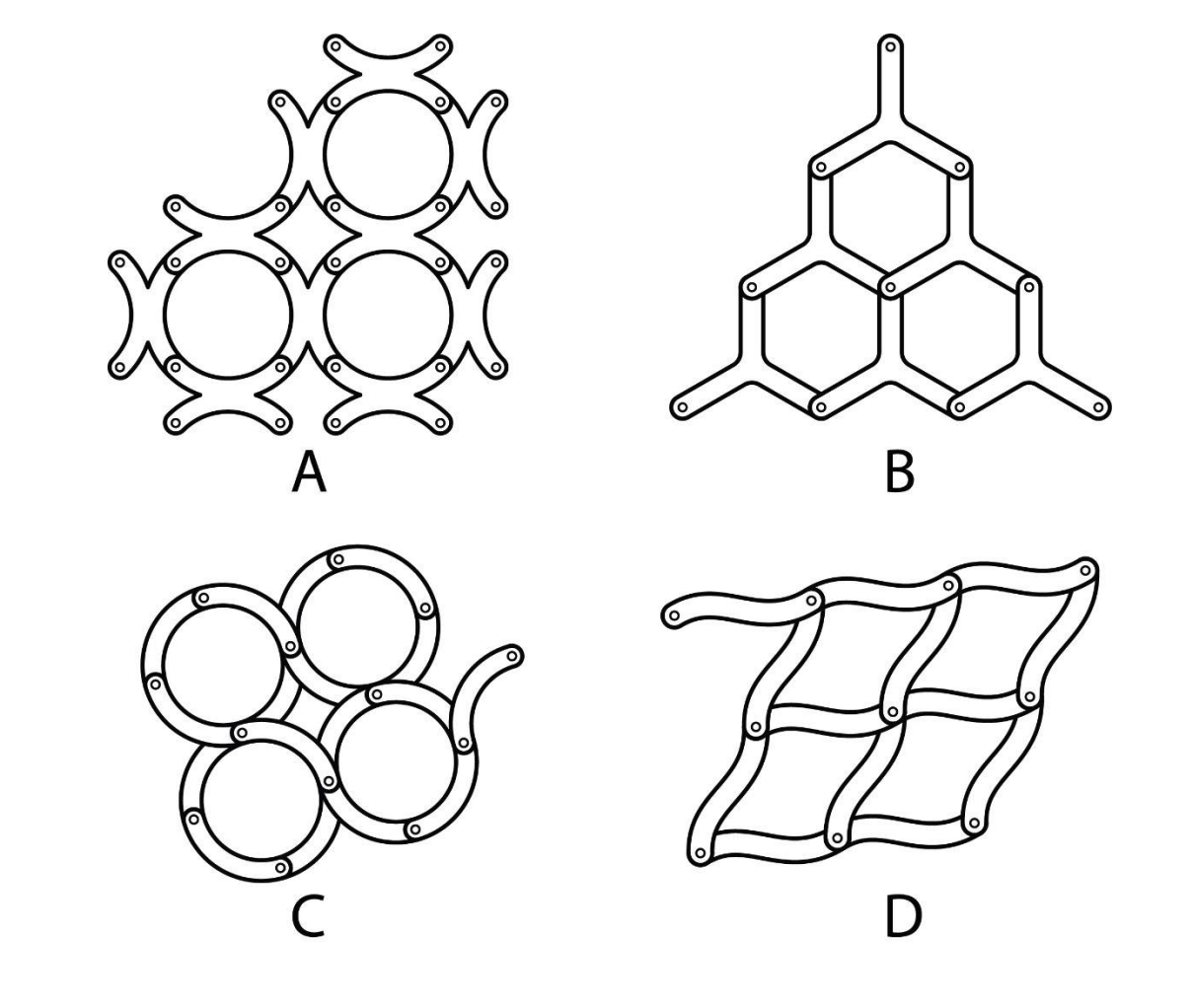 The figures shown below depict four mechanisms made using links and hinges, where the small circles represent hinges. Which of the options will allow relative motions between the links?