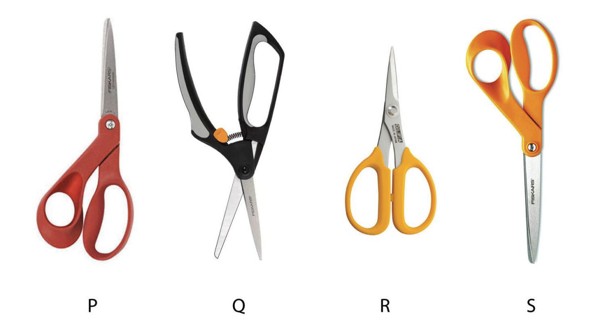 Shown below are four different types of scissors. Which of the following statements is/are TRUE?