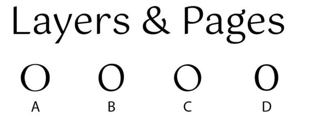 Shown below are words 'Layers & Pages' in a particular font. Which option belongs to the same font?