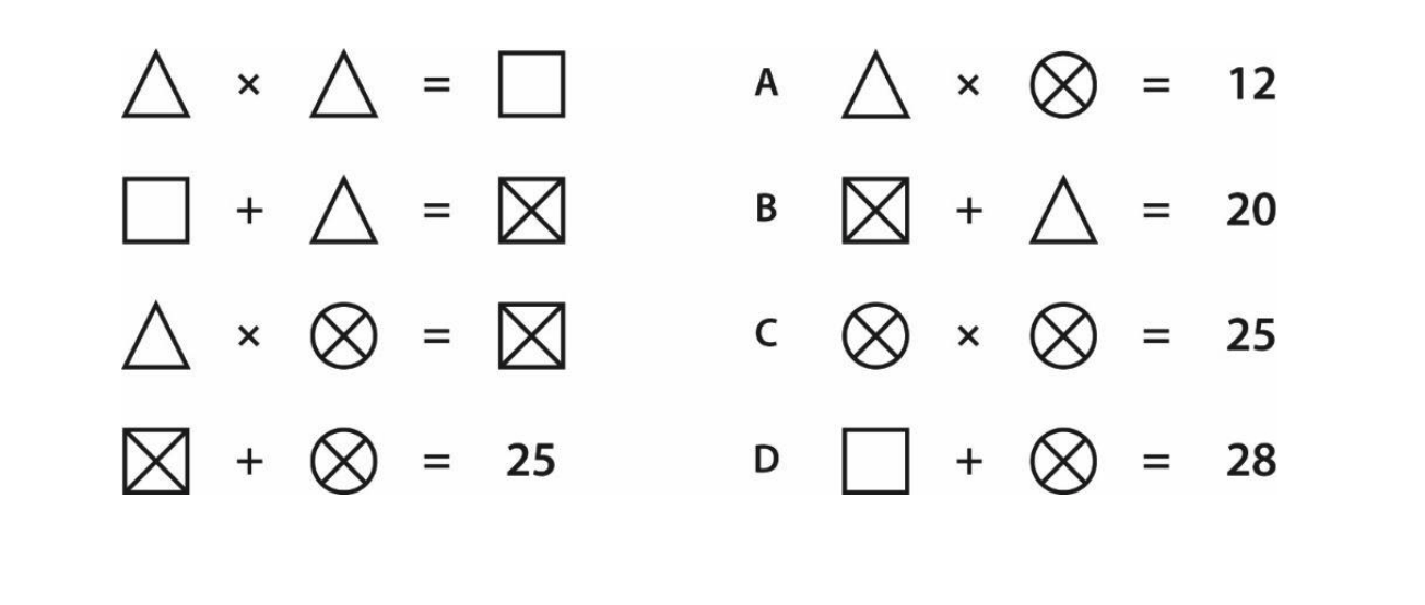 Shown on the left is a set of equations using geometric symbols (triangle, square, circle-with-cross). Which option belongs to the same set?
