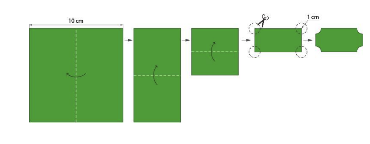A square paper of side 10 cm is folded sequentially and a circular cut of radius 1 cm is made at the corners as shown below. After unfolding the sheet completely, what will be the total area of all the pieces which have been cut-out from the original square sheet? Assume the value of π = 3.14.