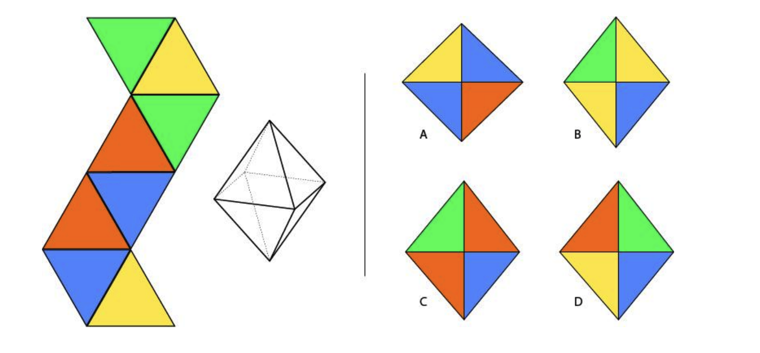 A coloured sheet is folded into an octahedron as shown on the left. Which of the options show(s) the CORRECT rotated views of the octahedron?