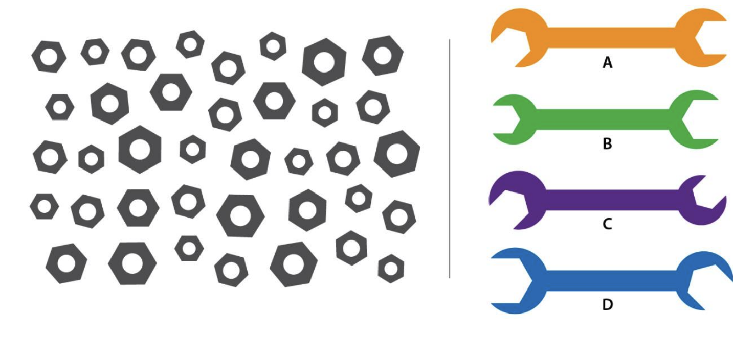 Which spanner from the options will fit the maximum number of nuts shown on the left?