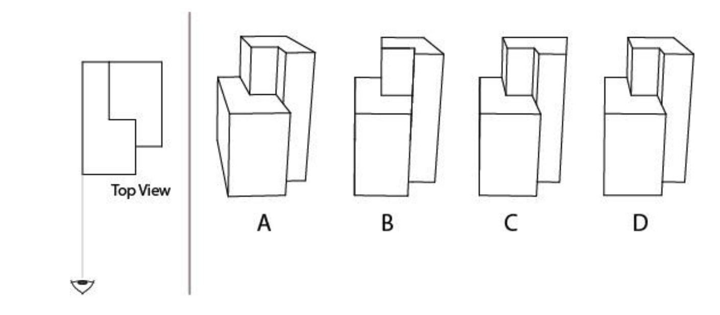 Which option shows the correct perspective drawing of the object when it is viewed from the direction as shown on the left?