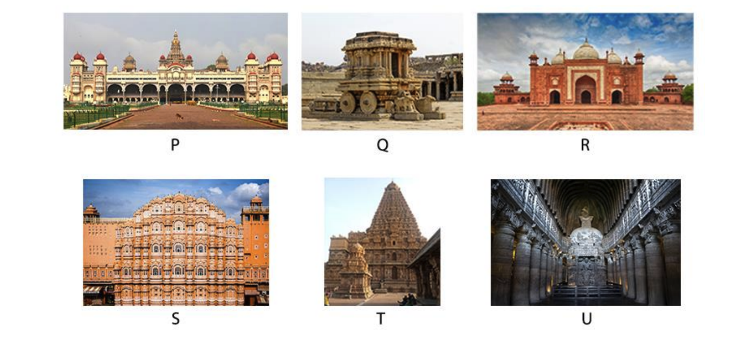 Select the correct order of the monuments in India from North to South, as shown below.