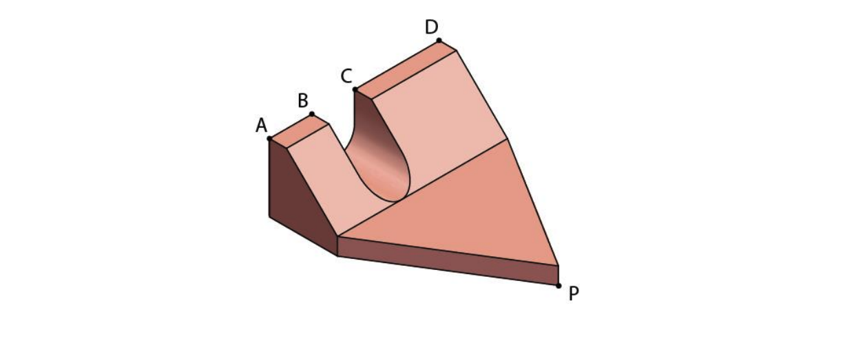 Isometric view of a solid copper object is shown below. If a constant heat source of 100 degrees C is applied at the point P continuously, which point on the solid will reach the temperature of the heat source the earliest? Neglect heat losses and assume point P lies on an equilateral triangle.