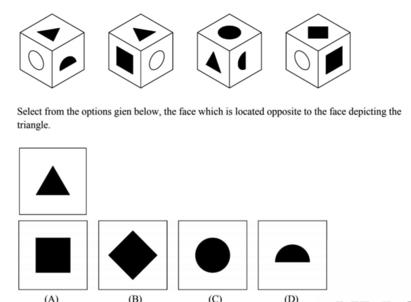 Depicted below are four various orientations of the SAME cube.
