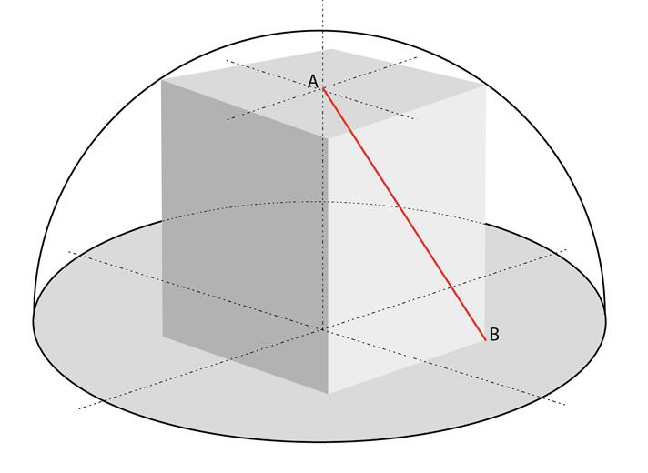 A greenhouse constructed in the shape of a hemi-spherical dome houses a cuboid structure as shown in the given figure. The top four corners of the cuboid just touch the inside of the hemi- sphere. The diameter of the hemi-sphere is 20 m. The centre of the base of the cuboid and the centre of the base of the hemi-sphere coincide. A ladder AB is placed from one corner of the cuboid as indicated by the point B, reaching the centre of the top surface of the cuboid as indicated by the point A. What is the length of the ladder AB?