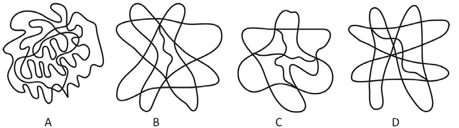 Which of the figure(s) can be drawn by neither lifting the pen nor redrawing the line?
