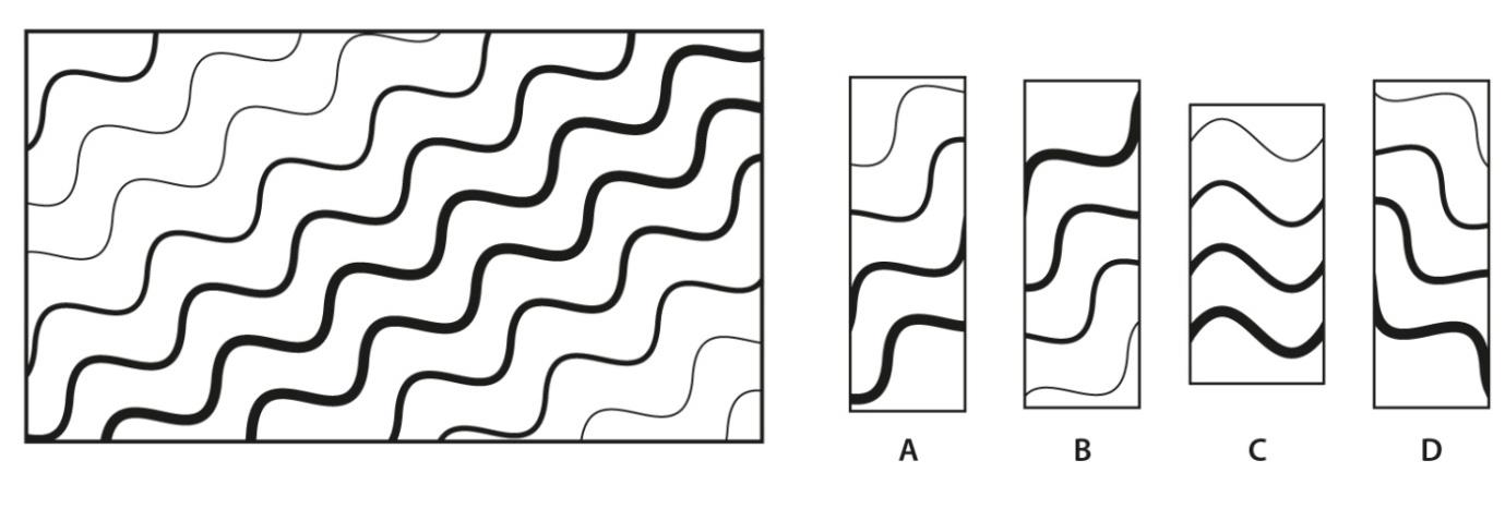 Shown below is a design pattern. Which of the given option(s) can be used as blocks to print the given pattern?