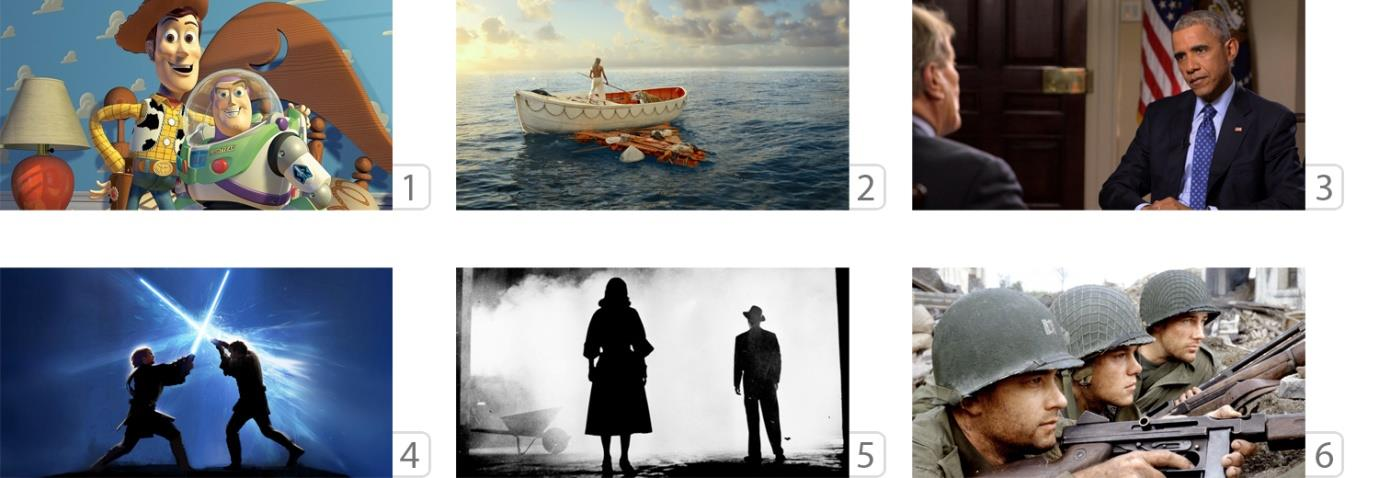 Which of the option(s) describe(s) the films shown below in the correct order?