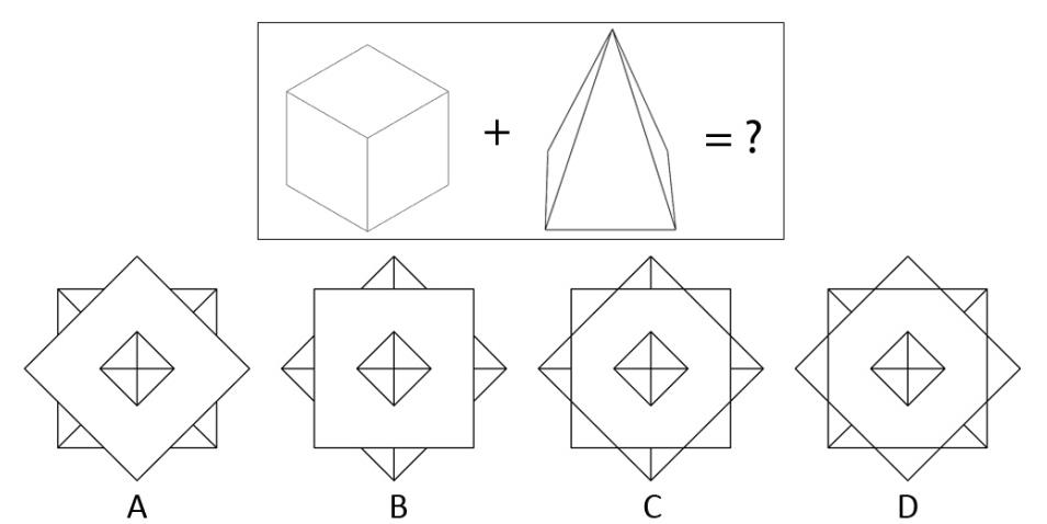 A cube of side 10 cm is merged with a square pyramid of base 10 cm and height 15 cm. The centers of the base for both the objects are aligned. Identify the top view of the resultant figure from the options given below.