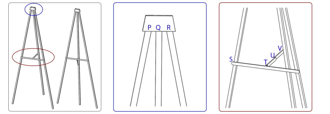 The image in the box on the left hand side shows the open and closed positions for a metal stand. The other two images show the various joints in the stand. If a fixed joint is denoted by 'f' and a hinged joint is denoted by 'h' then which of the options is correct?