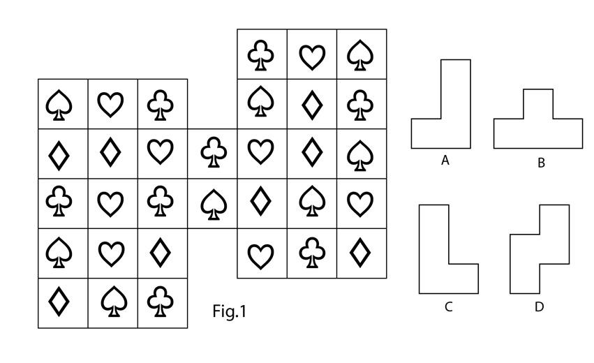 The shapes given in the options can be used to cut figure 1 into a number of identical pieces. Which shape will cut figure 1 such that, all four symbols are included in each of the pieces, and no symbols are left over?