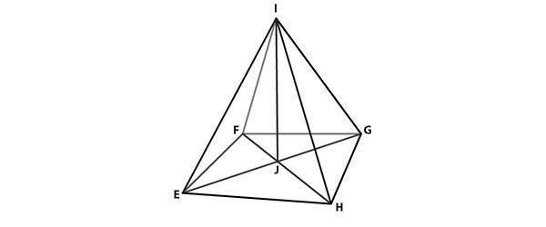 Shown in the figure is a pyramid with a square base, formed by vertices EFGH and a top vertex I. The diagonally opposite vertices, EG and FH are connected to form the vertex J at their intersection. The vertices I and J are also connected as shown. How many triangles are formed by all these vertices?