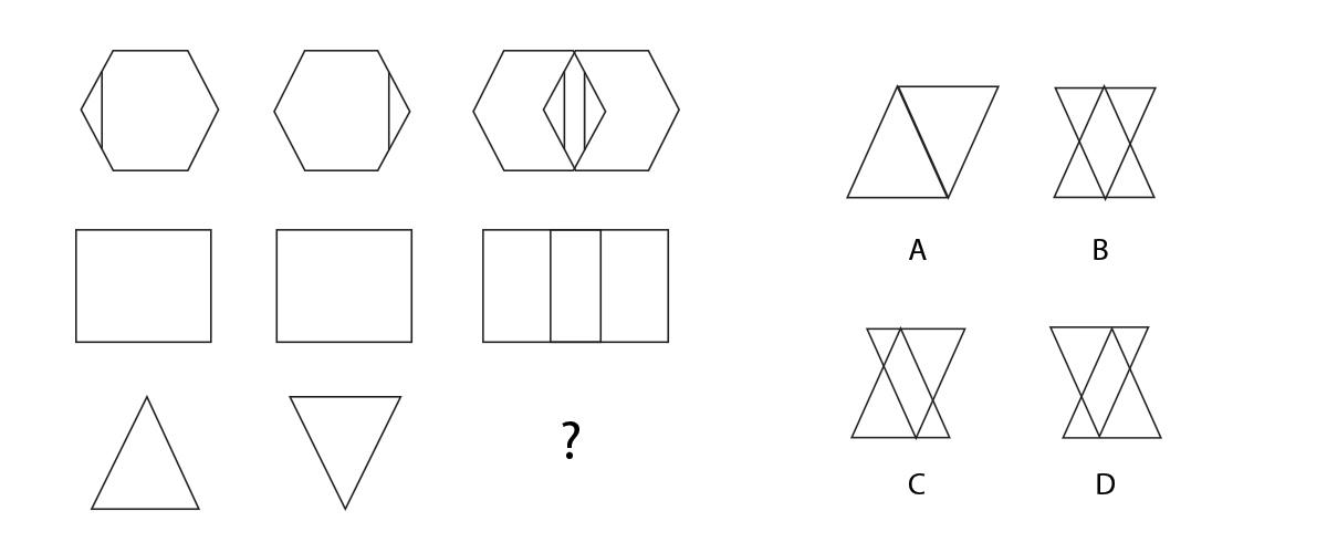 Which is the appropriate option that can replace the question mark to complete the series?