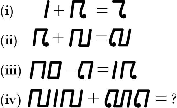 In a new form of decimal system, the numbers 0 to 9 are represented by a new set of symbols. For example, the equation 1 + 4 = 5 is represented as equation (i). If in the solution to equation (iv) one digit appears twice, what number will replace the question mark?
