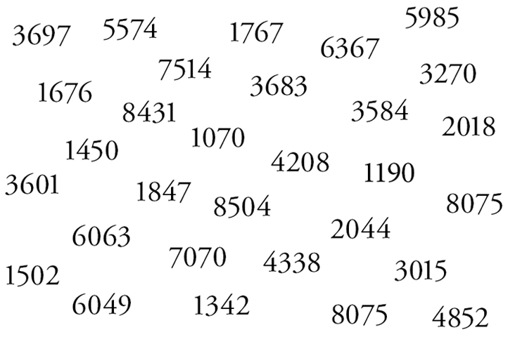 Except for one number, all the four-digit numbers given below are written using a single font. Identify the number that does not use the same font as the other numbers.