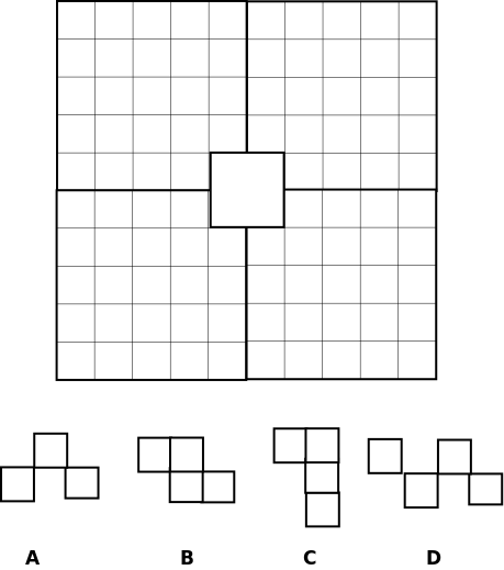 The grid of squares shown in the figure is to be tiled (covered with tiles) with the tiles shown in the options. The covering tiles must not overlap and should not have gaps around them. Only four squares in the middle are not to be tiled. Once a tile is chosen, other tiles must be of that type only. Tiles can be flipped and rotated if required. Which of the tiles can be used to tile the given grid?